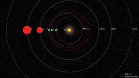 Second_Solar_System-580x328