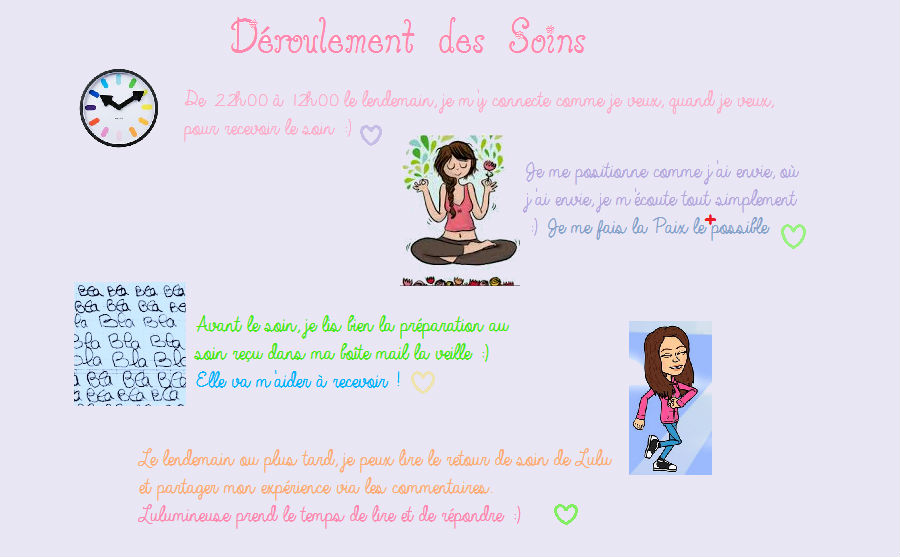 deroulement-soins