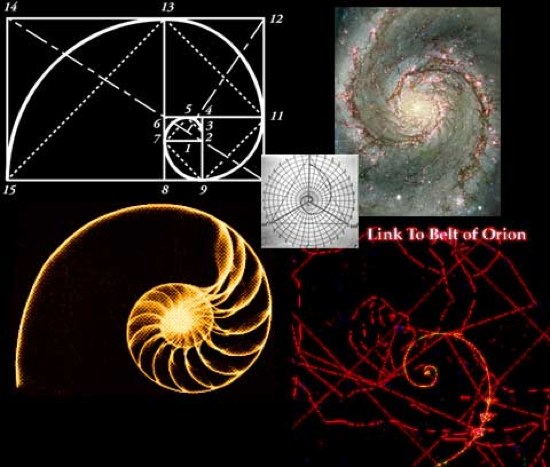 Goldenratio