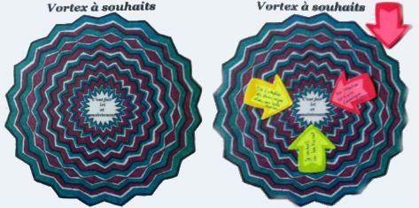 VORTEX-compressor